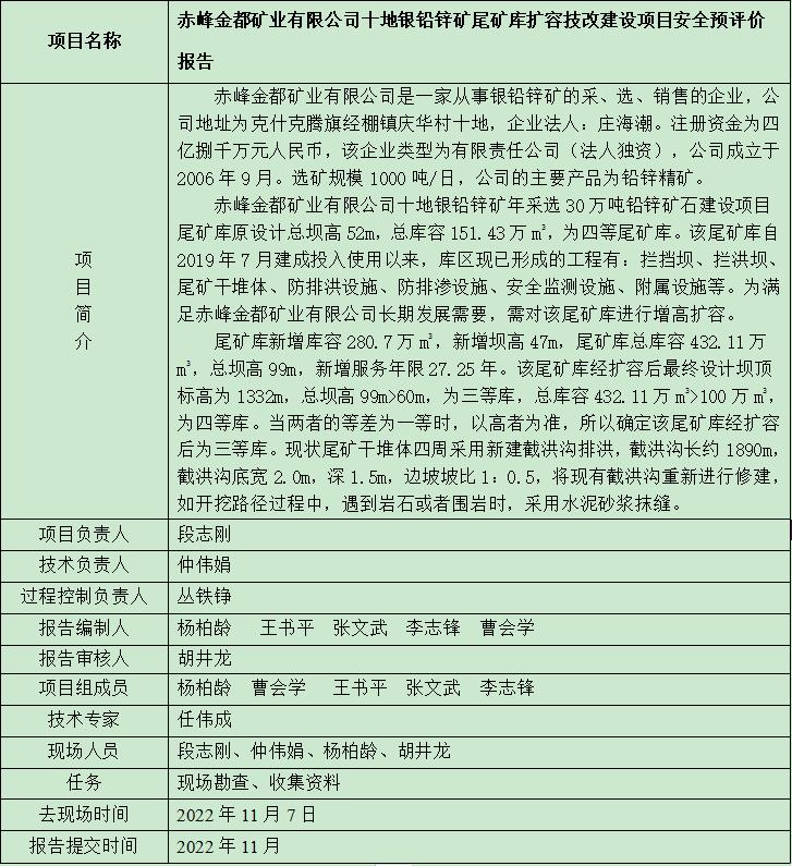 赤峰金都礦業(yè)有限公司十地銀鉛鋅礦尾礦庫擴(kuò)容技改建設(shè)項(xiàng)目安全預(yù)評(píng)價(jià)報(bào)告