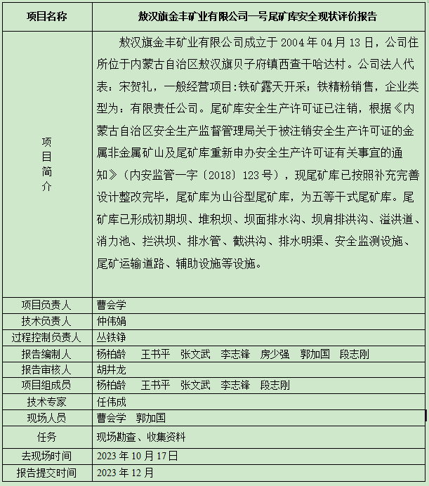 敖漢旗金豐礦業(yè)有限公司一號尾礦庫安全現(xiàn)狀評價(jià)報(bào)告